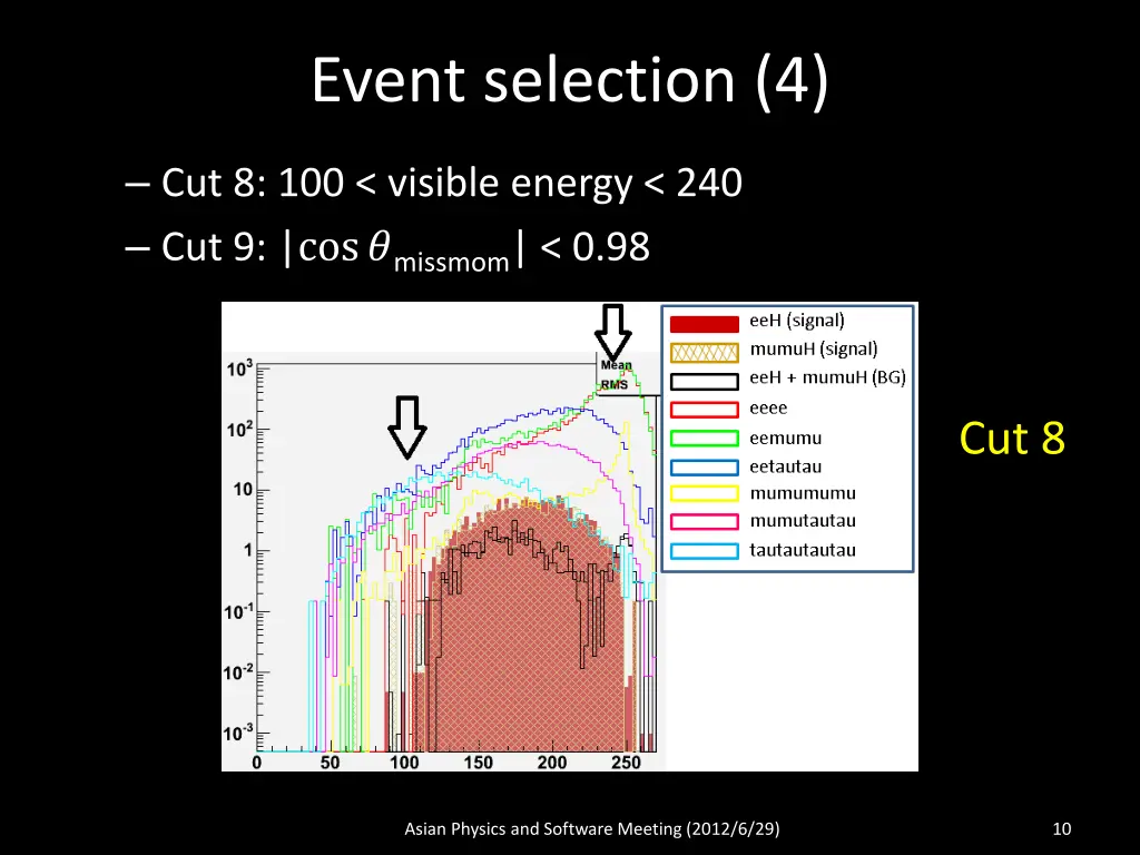 event selection 4