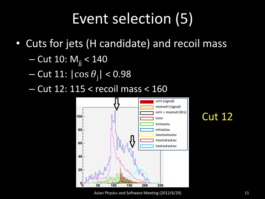 event selection 5