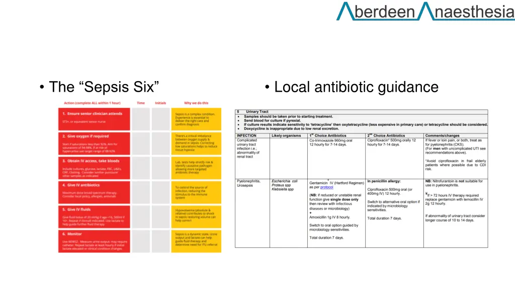 local antibiotic guidance
