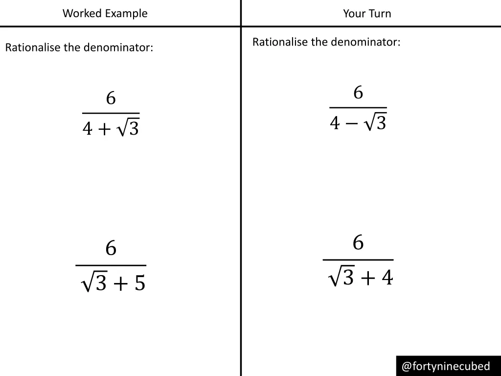 worked example