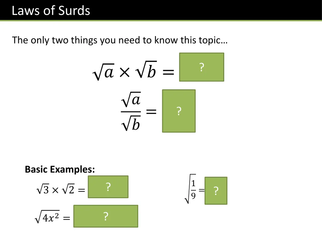 laws of surds