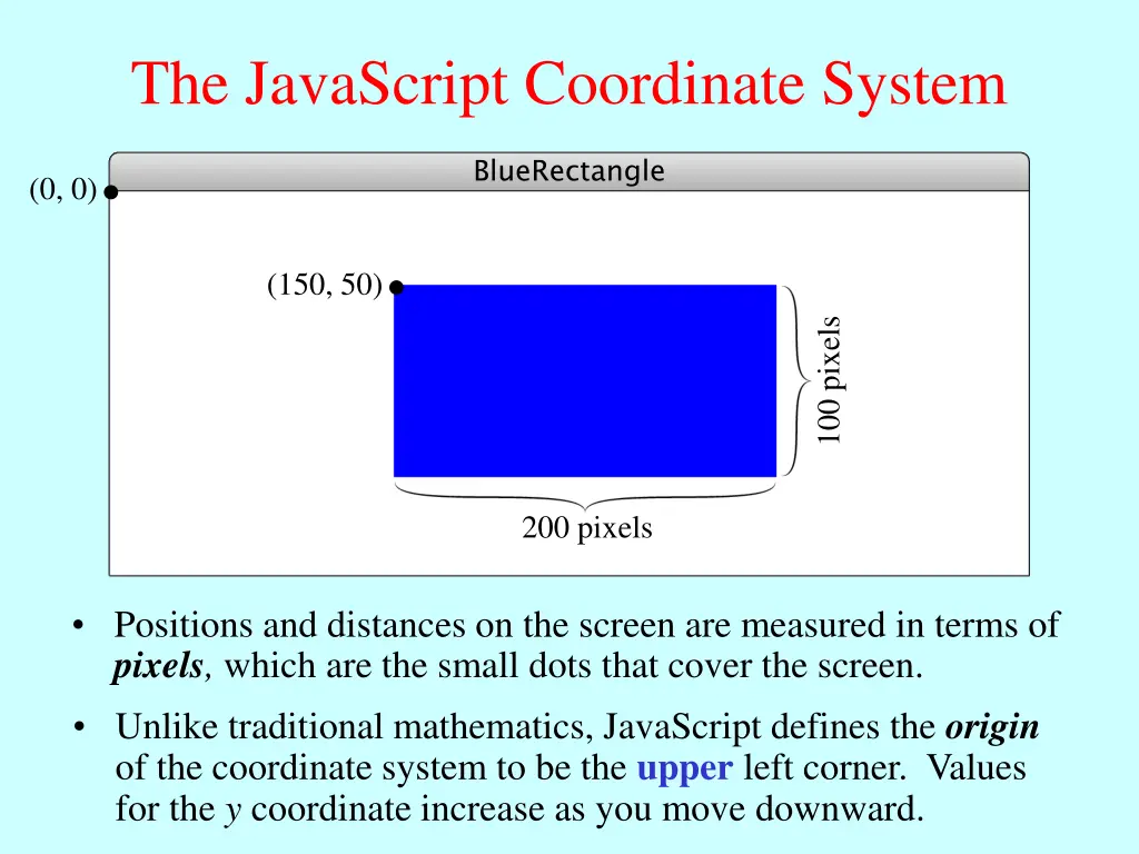 the javascript coordinate system