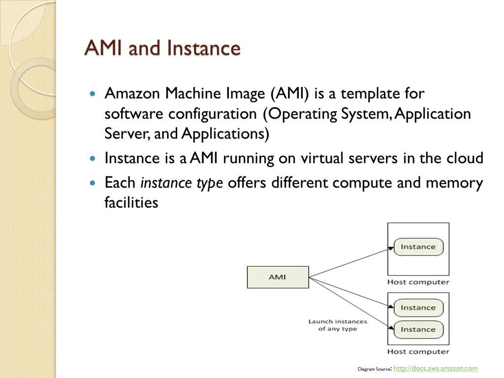 ami and instance