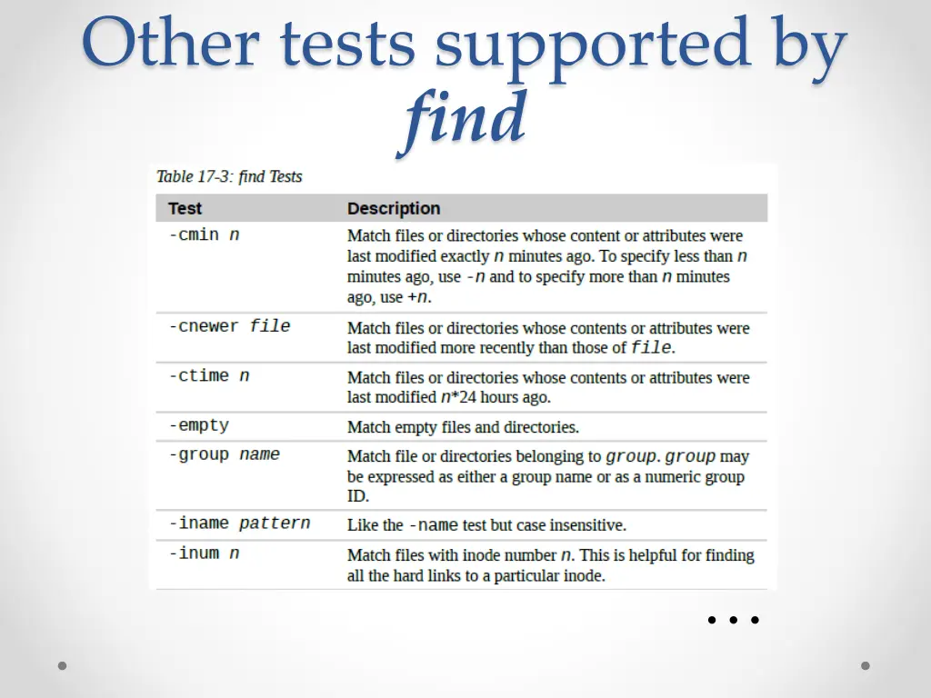 other tests supported by find