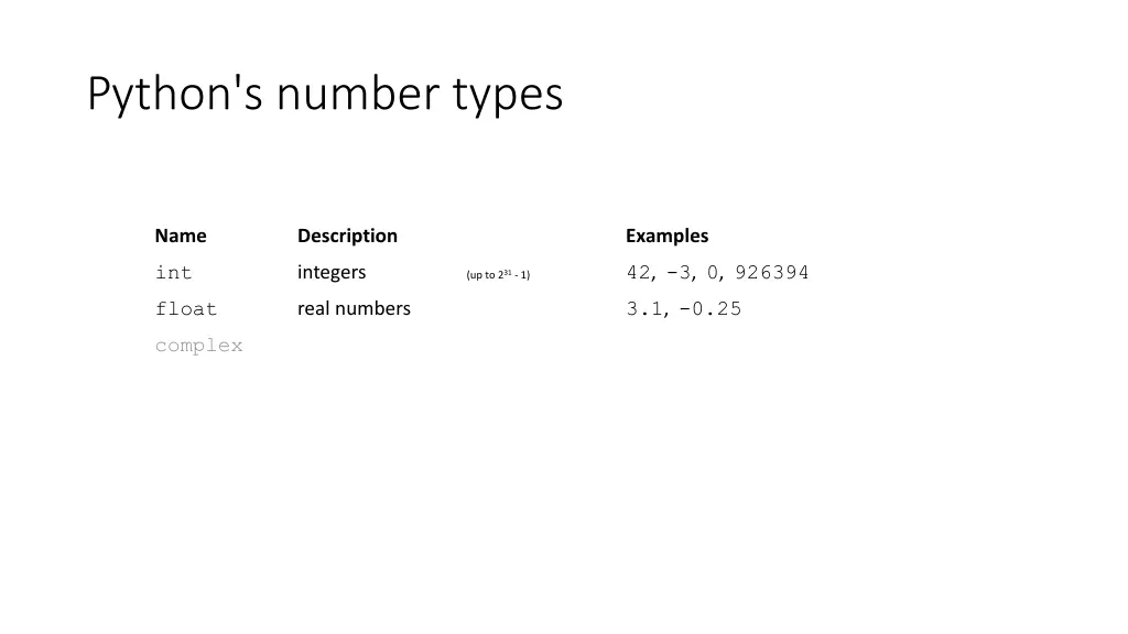python s number types