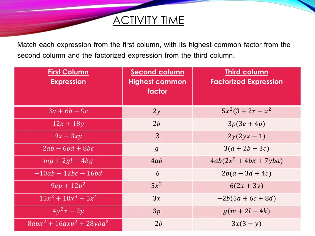 activity time