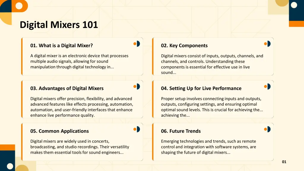 digital mixers 101