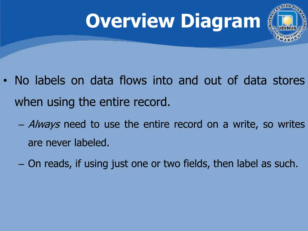 overview diagram 4