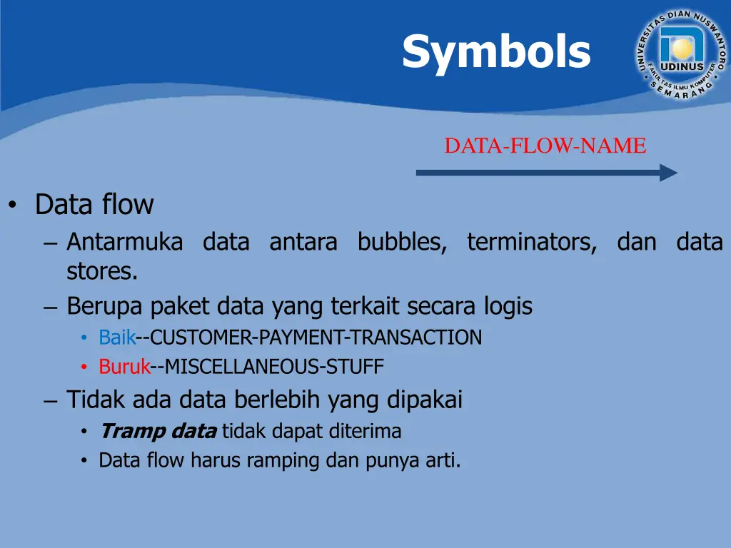 symbols 5