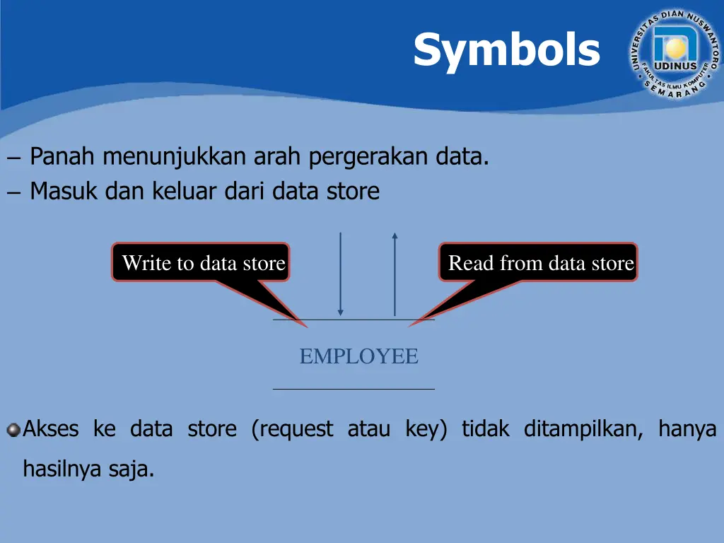 symbols 6