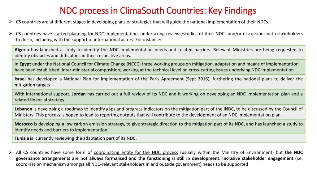 ndc process in ndc process in climasouth