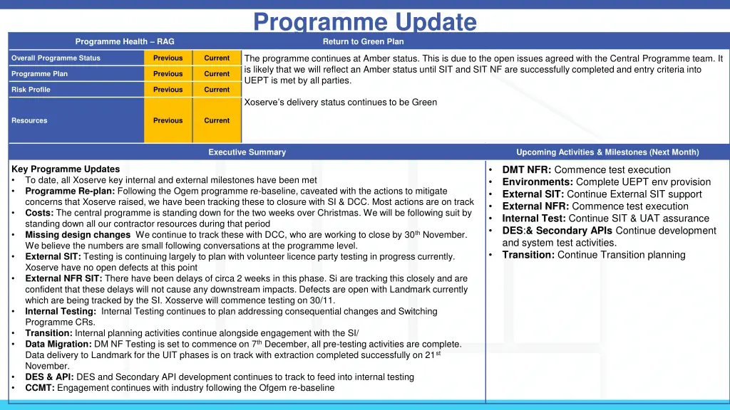 programme update