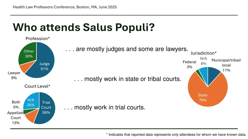 health law professors conference boston ma june 3
