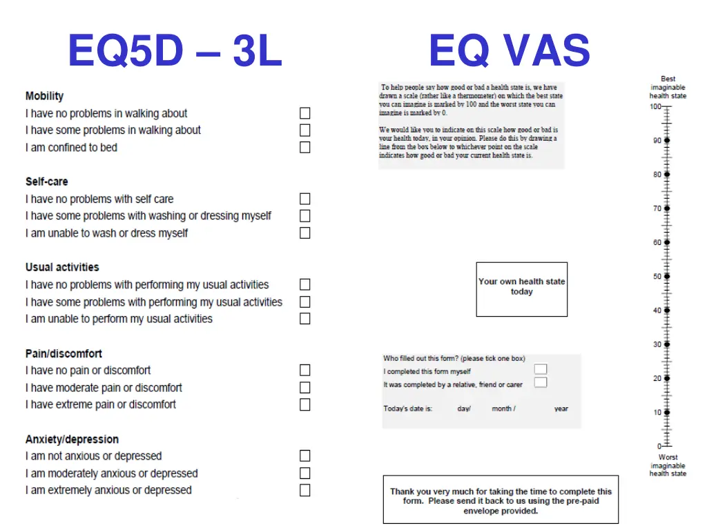 eq5d 3l eq vas