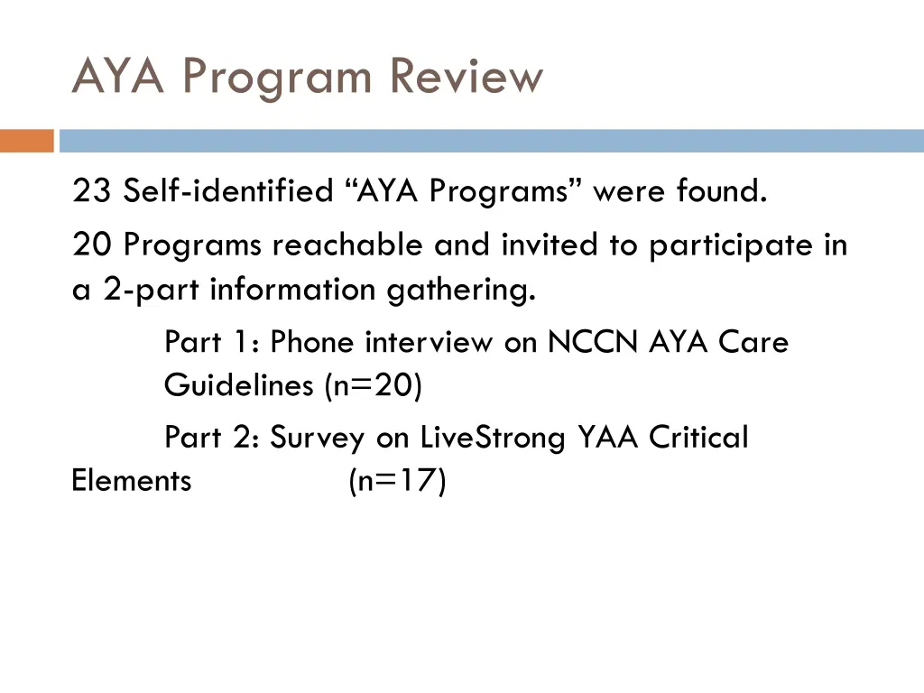 aya program review