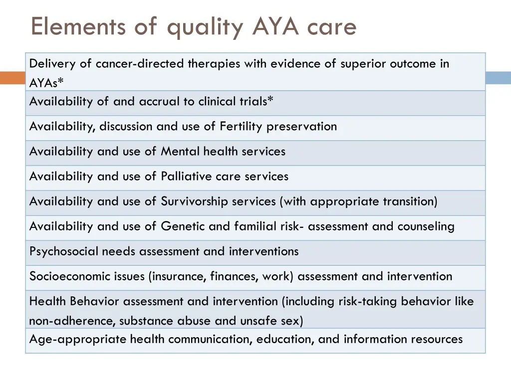 elements of quality aya care