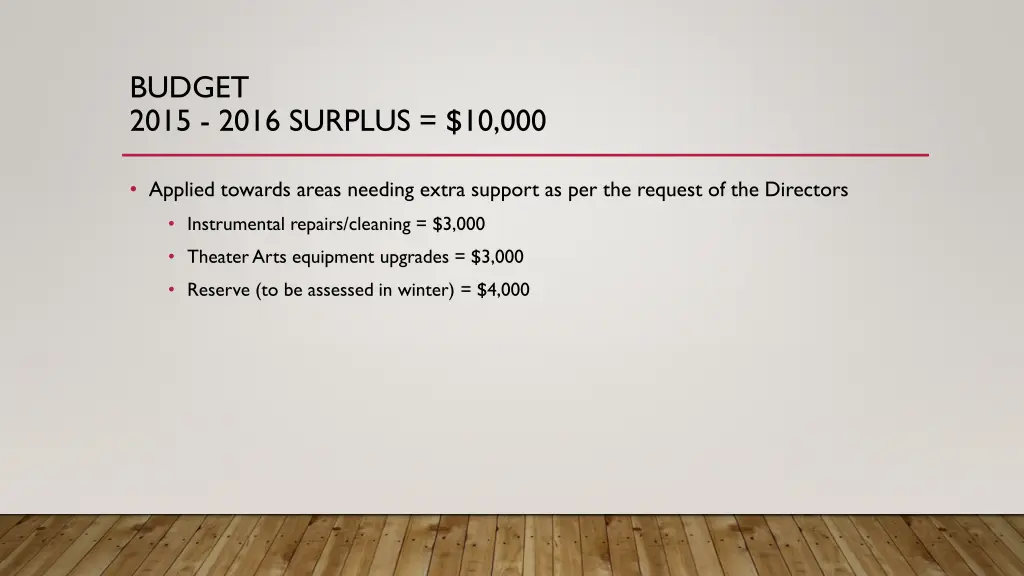 budget 2015 2016 surplus 10 000