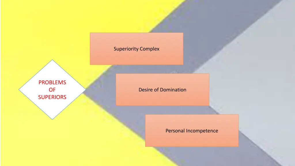 superiority complex