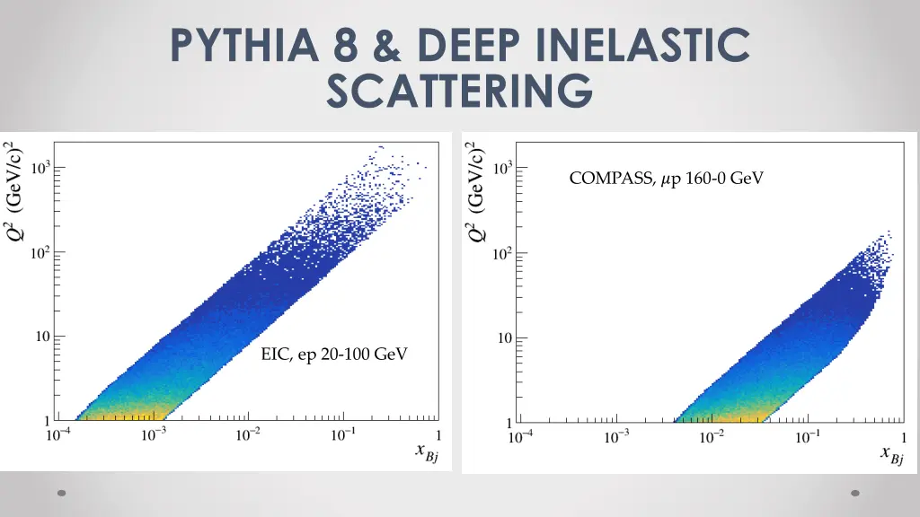 pythia 8 deep inelastic scattering 1