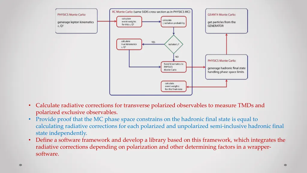 slide9