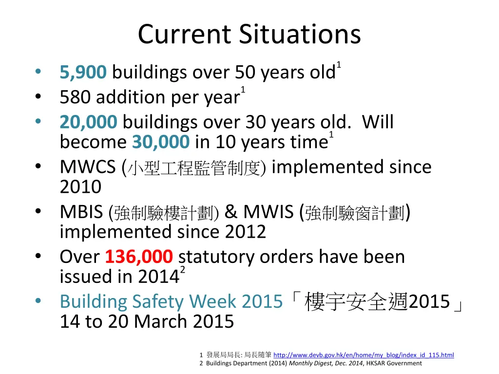 current situations 5 900 buildings over 50 years
