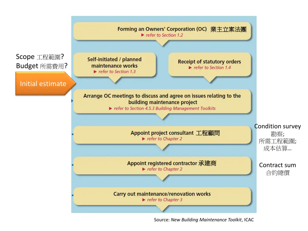 slide4