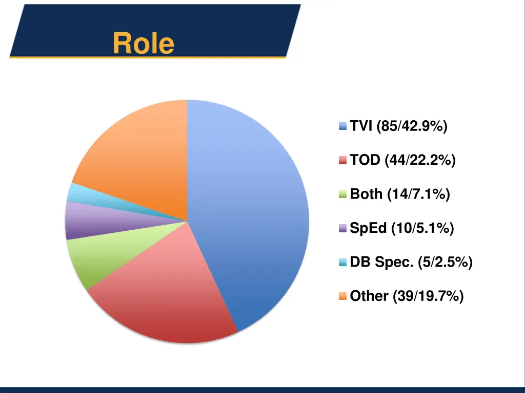 slide16
