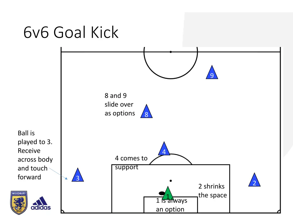 6v6 goal kick 1