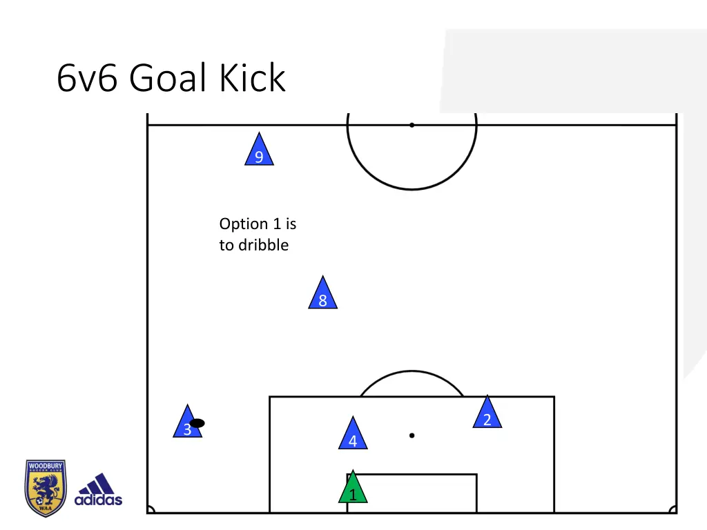 6v6 goal kick 2