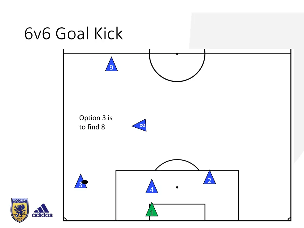 6v6 goal kick 4