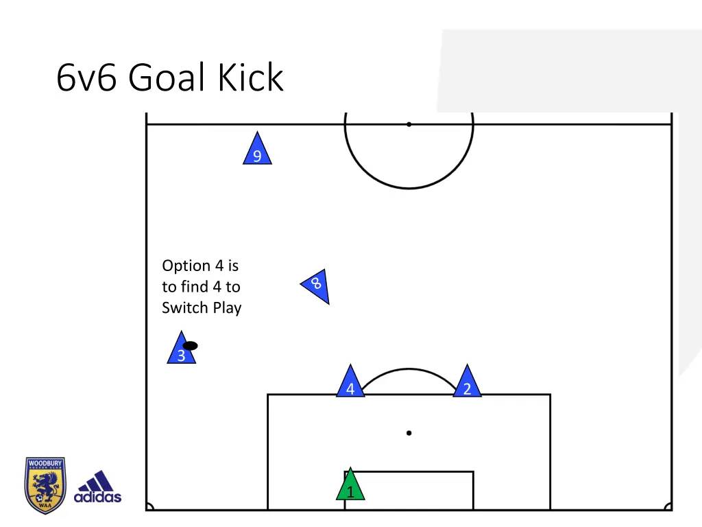 6v6 goal kick 5