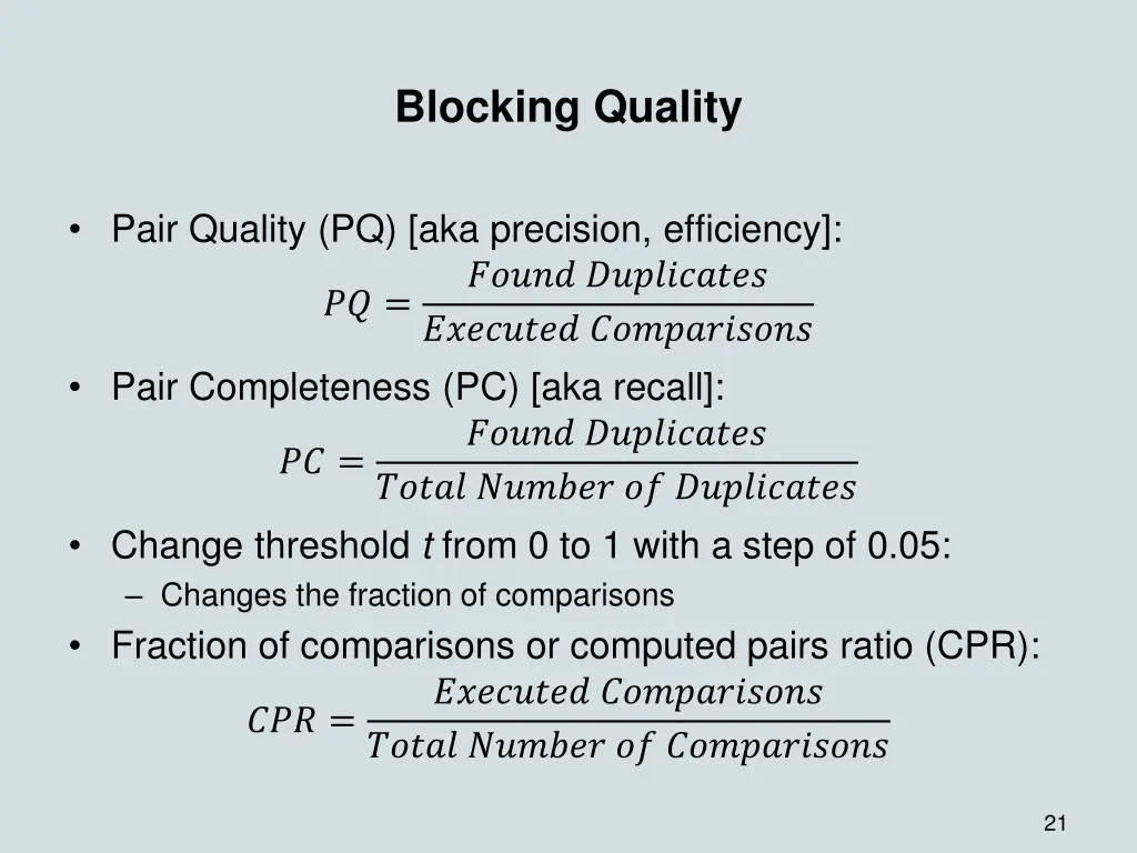 blocking quality