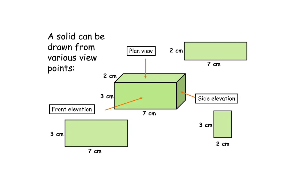 a solid can be drawn from various view points