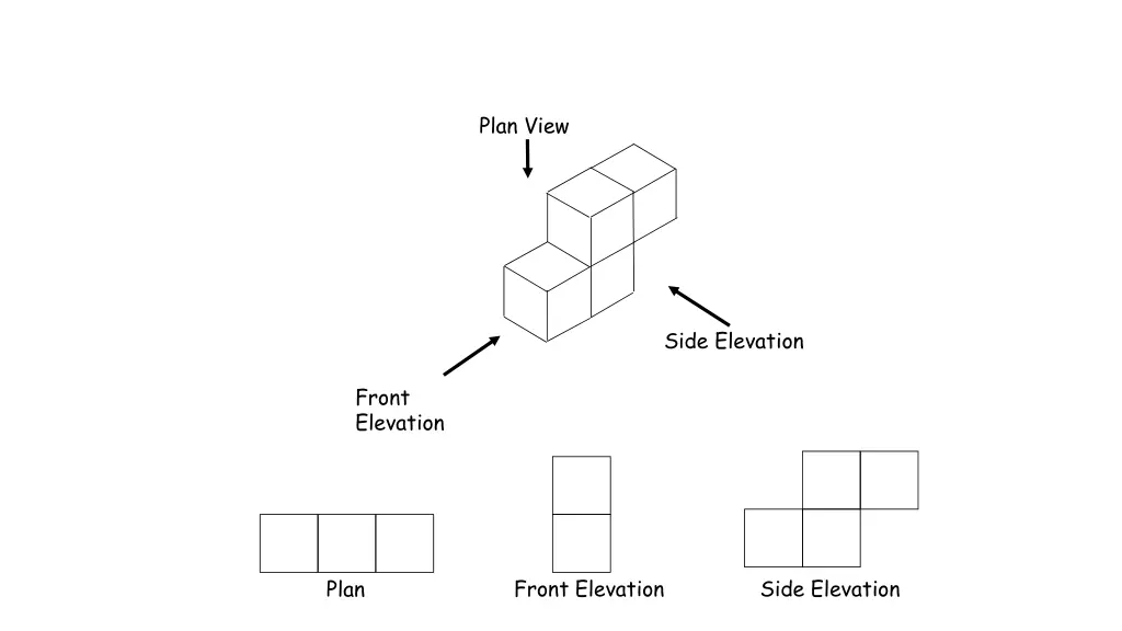 plan view