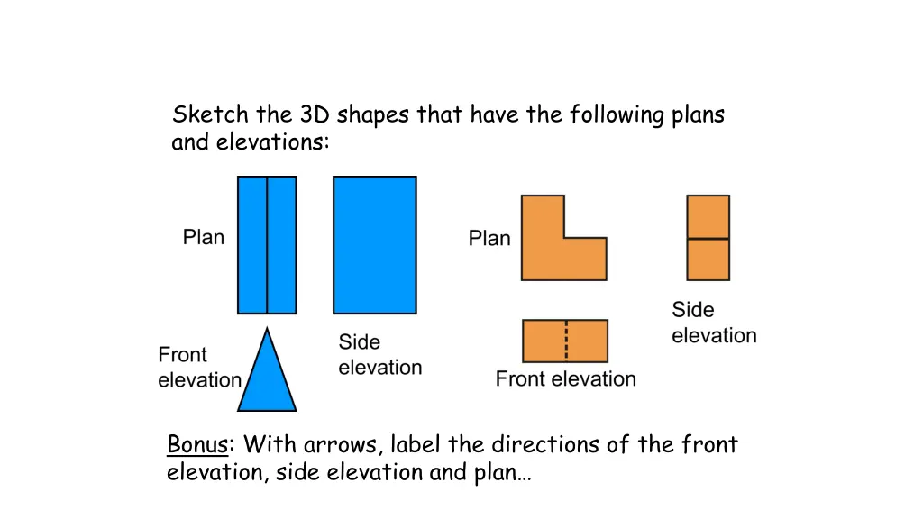 sketch the 3d shapes that have the following