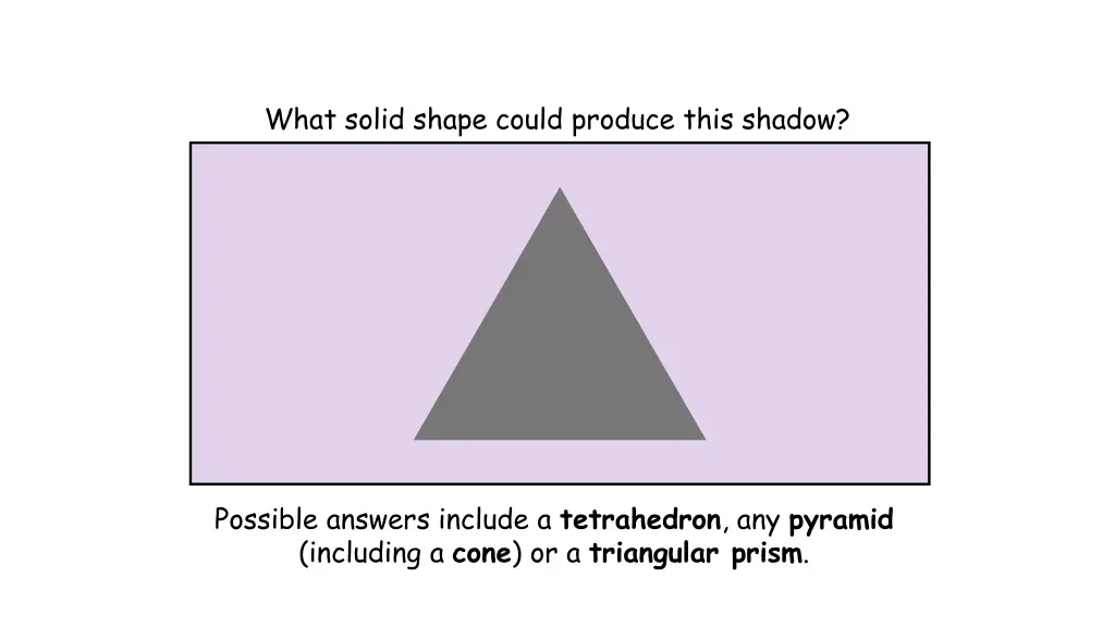 what solid shape could produce this shadow 1