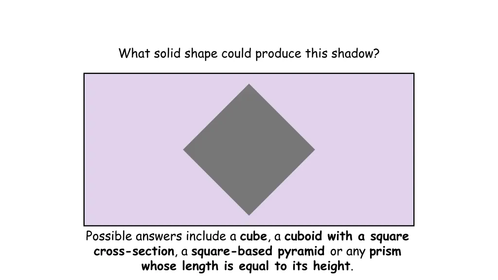 what solid shape could produce this shadow 3