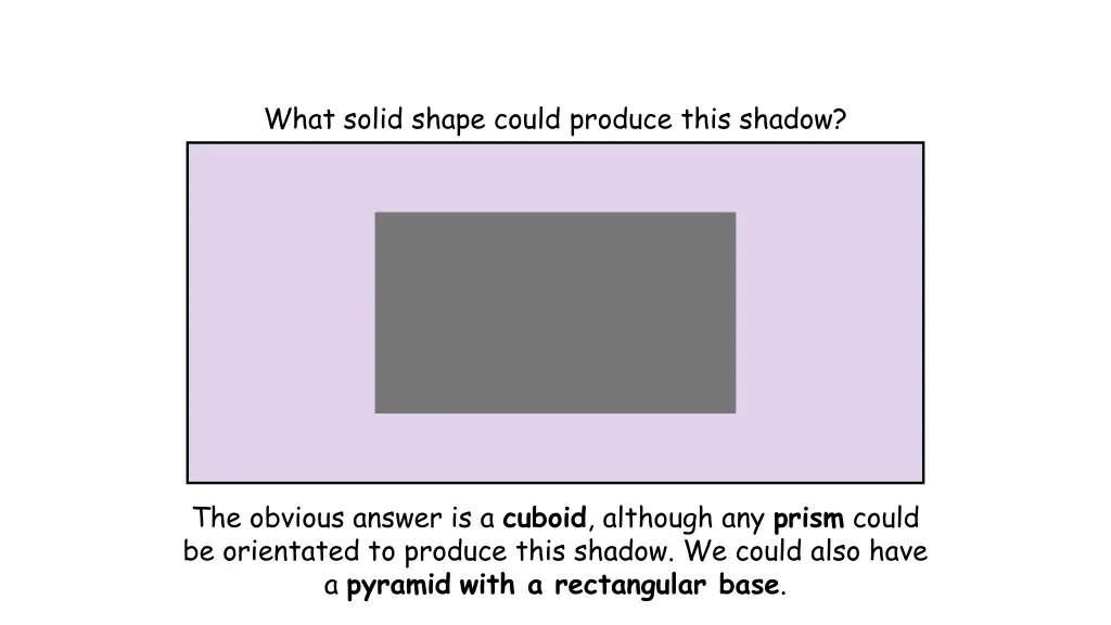 what solid shape could produce this shadow
