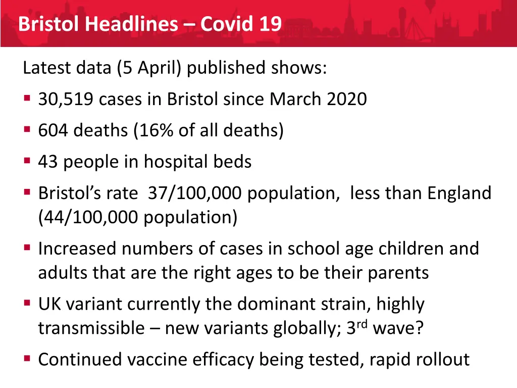 bristol headlines covid 19