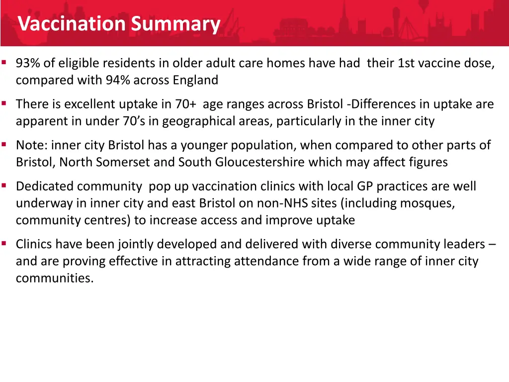vaccination summary