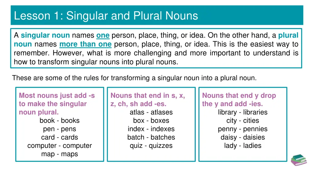 lesson 1 singular and plural nouns 2