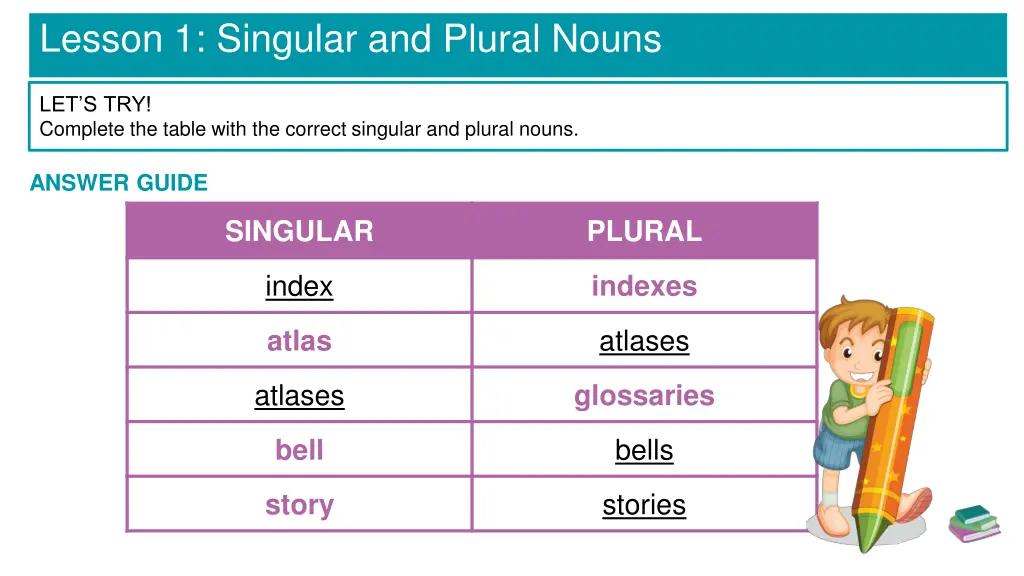 lesson 1 singular and plural nouns 5