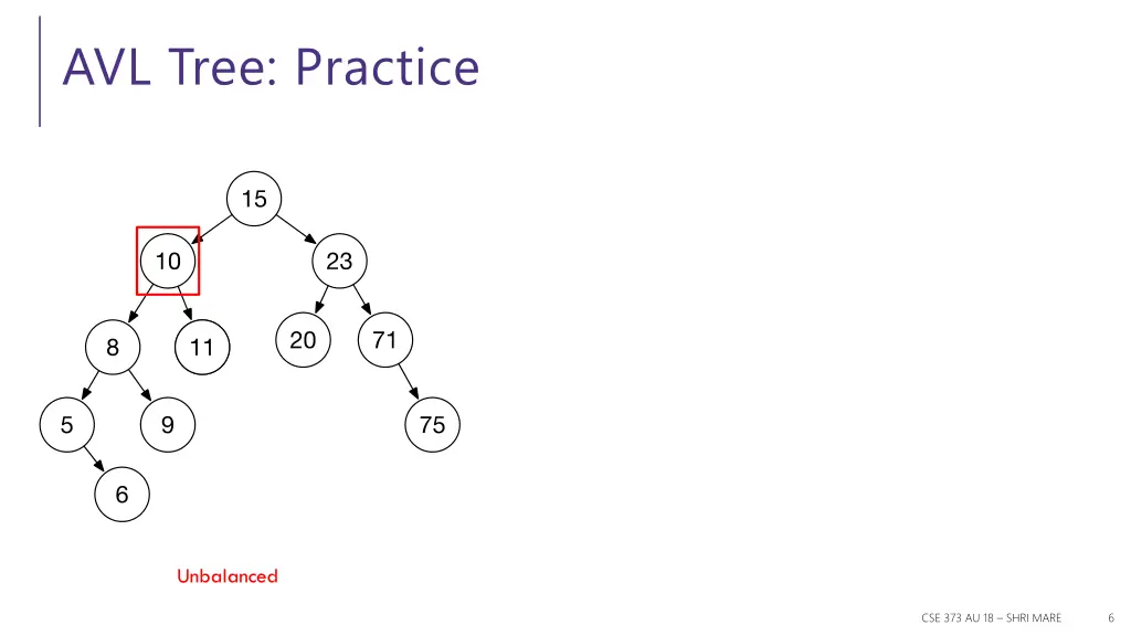 avl tree practice