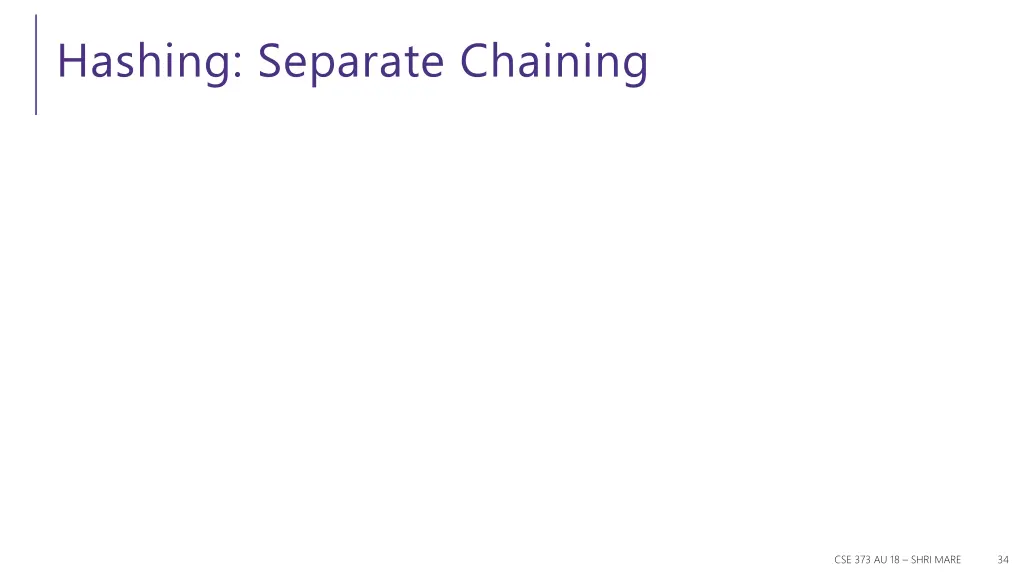 hashing separate chaining