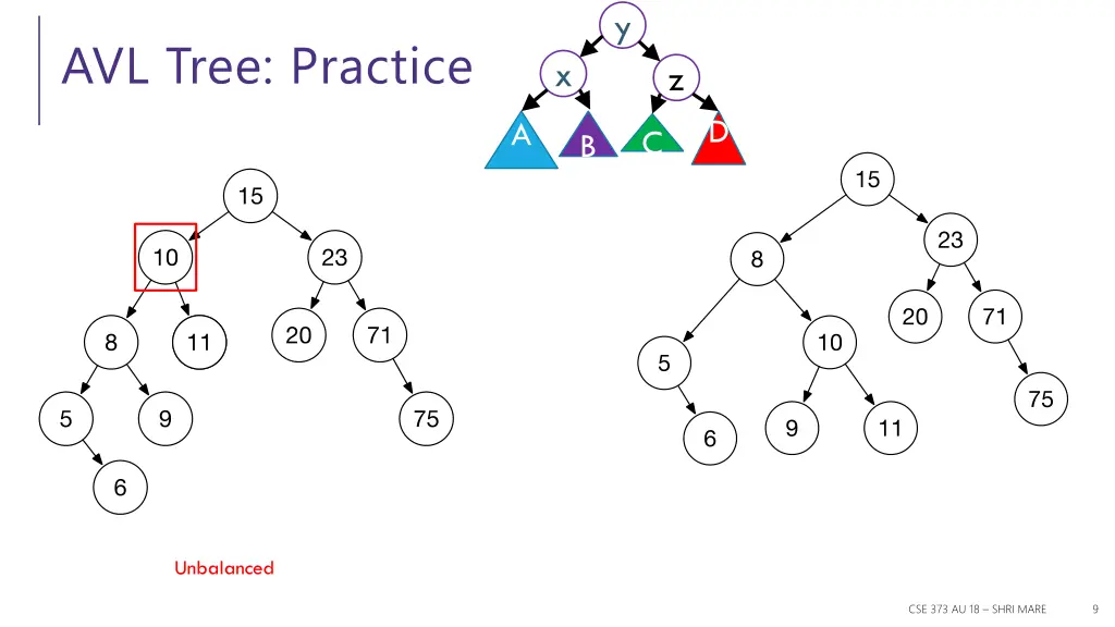 slide9