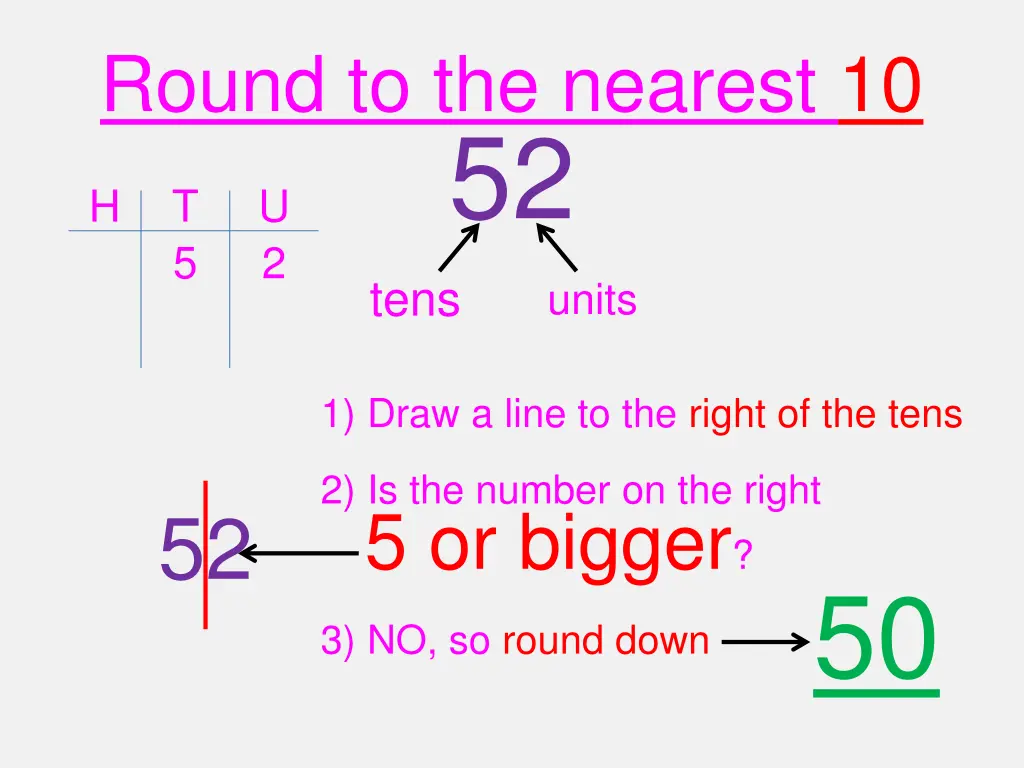 round to the nearest 10 52 u h 5 2 tens