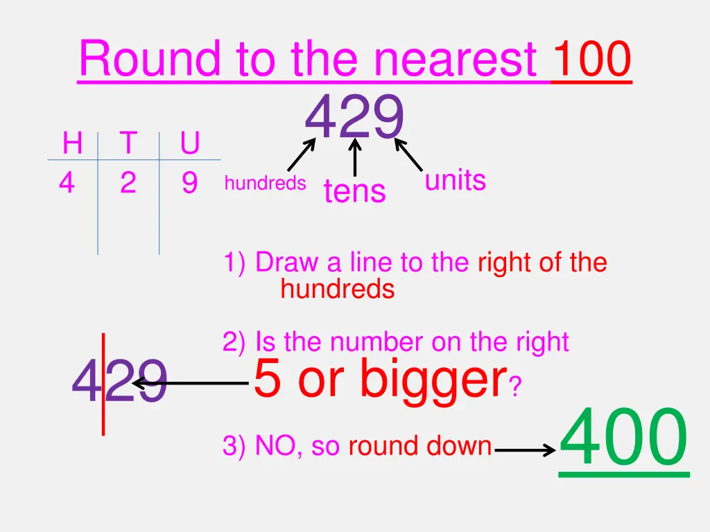 round to the nearest 100 429 u h 2 9 tens 4