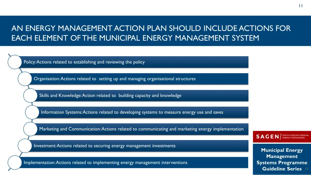 slide11