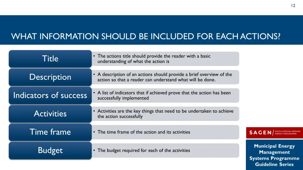 slide12