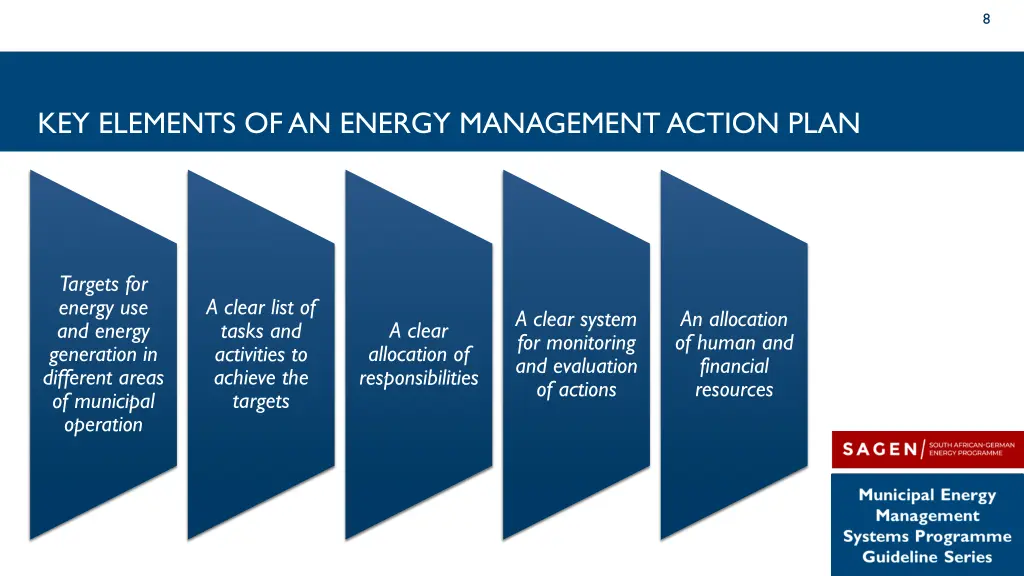 slide8